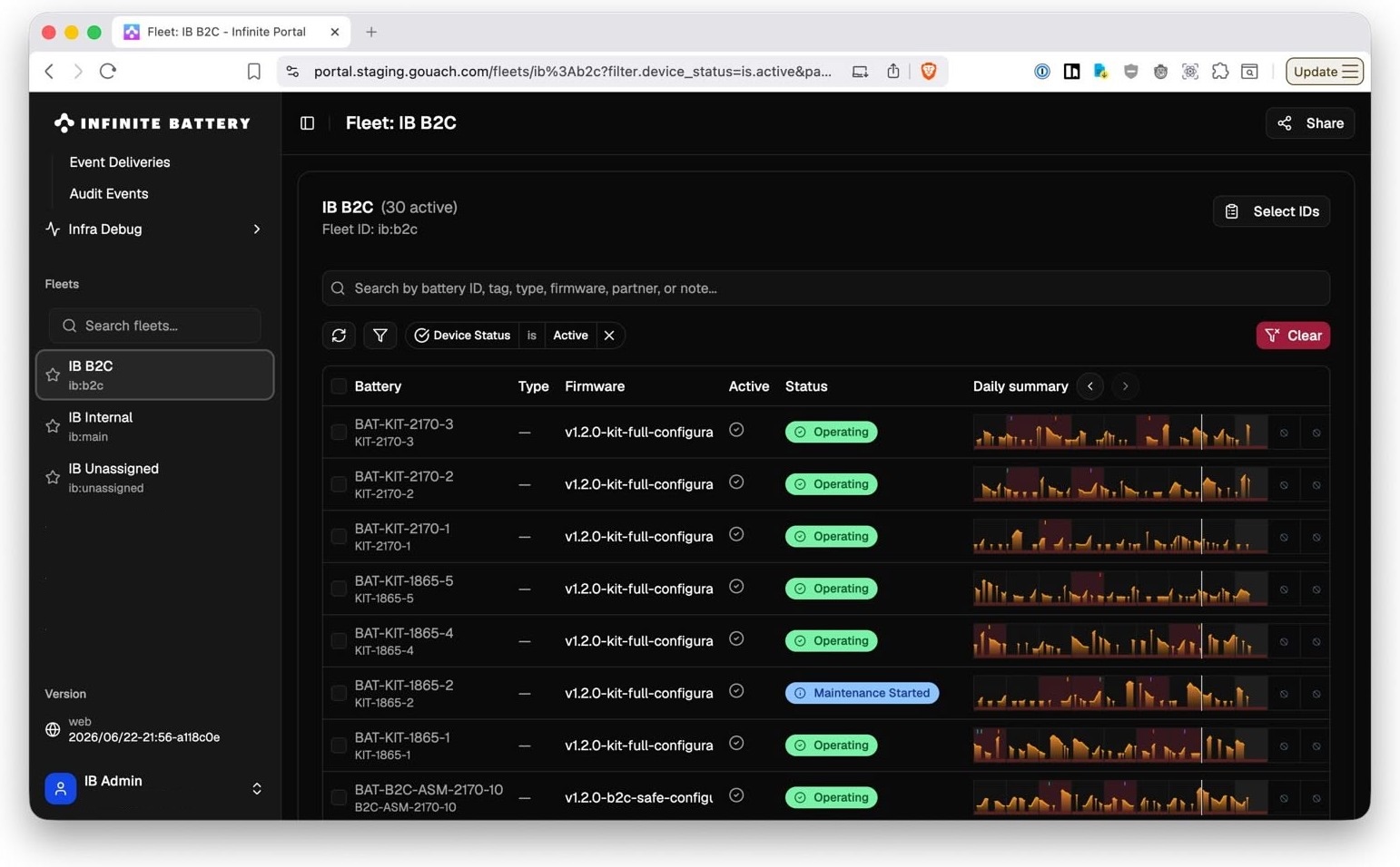 Fleet overview — every battery, status, firmware and daily activity