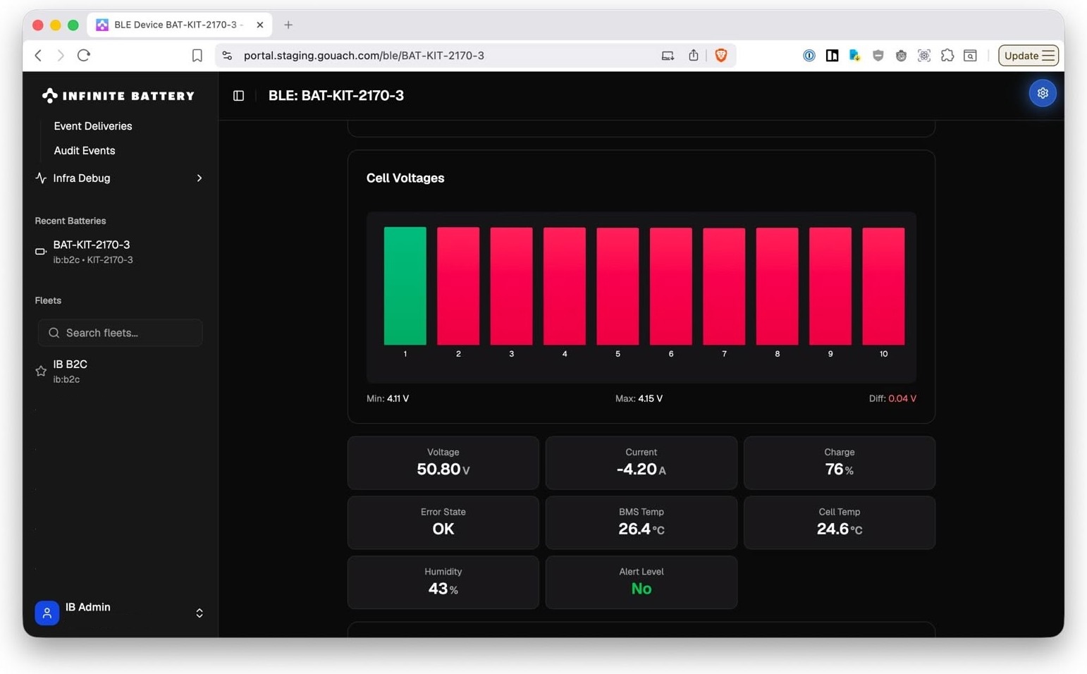 Live view — per-cell voltages, current, charge, temperature and humidity